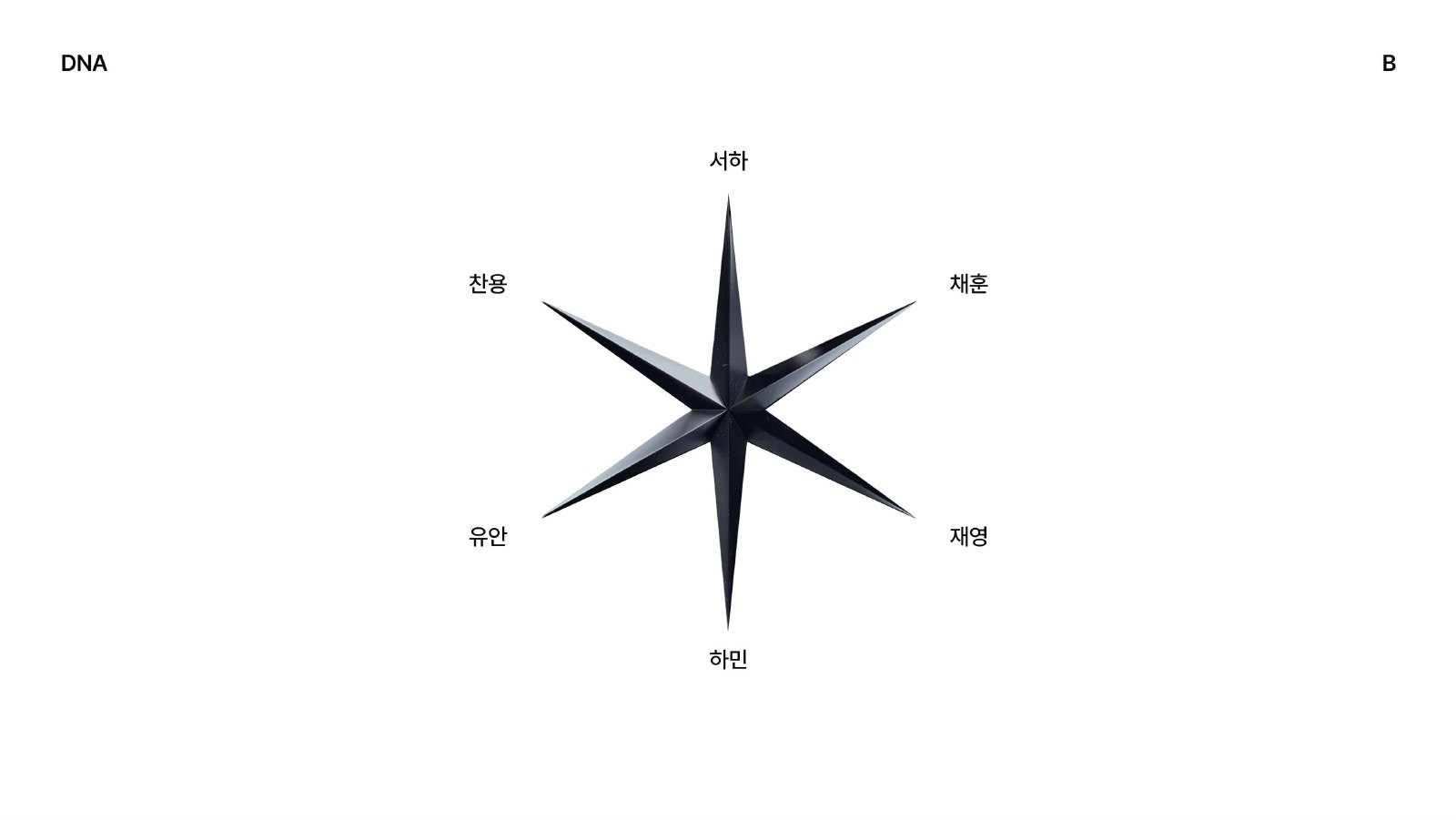 PART 02 · GENUS BX document page 9